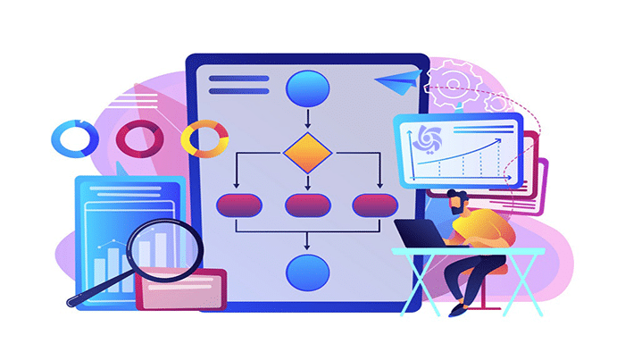 سیستم اتوماسیون اداری